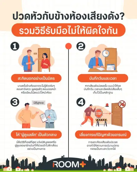 ปวดหัวกับข้างห้องเสียงดัง? รวมวิธีรับมือแบบละมุนละม่อม ไม่ให้ผิดใจกัน